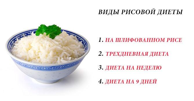 Ковальков Рисовая Диета