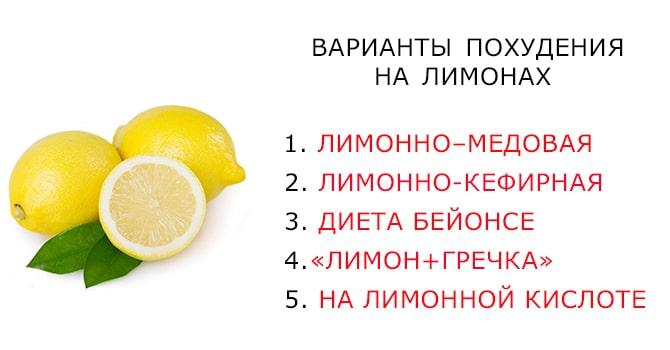 Похудение на лимонах